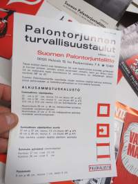 Palovalistus- / palovaaraesitteitä 7 kpl erilaisia