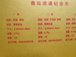 2008 Beijing Olympics commemorative coins, 1 juan, full set in capsules, in original box - 2008 Peking olympialaiset, muistorahat 1 juan koko 8 kpl sarja kapseleissa
