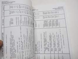 Cessna Skylane RG Model TR182 1982 Turbo Information Manual -lentokoneen teknisiä tietoja / ohjeita ja käyttöä