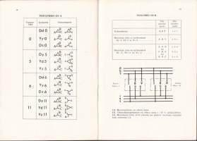 Strömberg - Öljyeristeiset tehomuuntajat, 1968. Asennus-, käyttö- ja huolto-ohjeita. 34 K 133 A 2 E