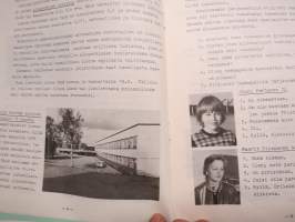 Jokiposti 1975-1975 - Aurajoen yhteiskoulu -koulu oppilaskunnan julkaisu