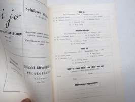 Nuorten yleisurheilumaaottelu Suomi-Ruotsi-Norja Seinäjoki 21-22.8.1954 -käsiohjelma