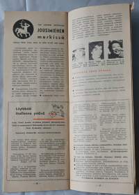 Sinä Horoskooppilukemisto  4 Joulukuu 1961