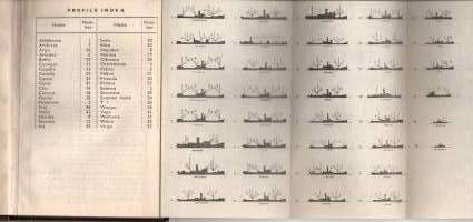 Suomen Höyrylaiva Osakeyhtiö -Finska Ångfartygs Aktiebolaget Vuosikirja, Årsbok, Year-Book 1947