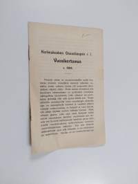 Korkeakosken Osuuskaupan r. l. vuosikertomus v. 1908