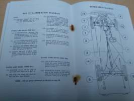 Morris 6-cwt. Vehicles Driver&#039;s Handbook