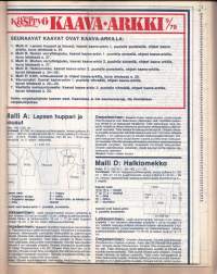 Suuri Käsityökerho 9/1979.  Mukana kaava-arkki  Lasten huppari, halkiomekko, verkkaripuvut. Katso sisältö kuvasta.