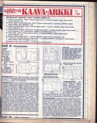Suuri Käsityökerho 1/1980.  Mukana kaava-arkki 1/80. Katso sisältö kuvasta.