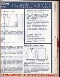 Suuri Käsityökerho 1/1981.  Mukana kaava-arkki 1/81. Flanellipaidat, juhlava ristipistoliina, muodikas mekko, tikattu sisäliivi.  Katso sisältö kuvasta.