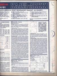 Suuri Käsityökerho 4/1981.  Mukana kaava-arkki 4/81. Tikattu liivi, paitapuku, jakkuja, housut, trikoohameita.  Katso sisältö kuvasta.