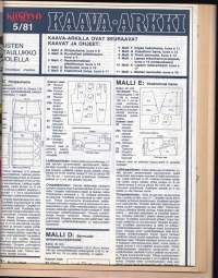 Suuri Käsityökerho 5/1981.  Mukana kaava-arkki 5/81. Puuvillaneuleita lapsille, villatakkeja naisille, hameita, bermudat.  Katso sisältö kuvasta.