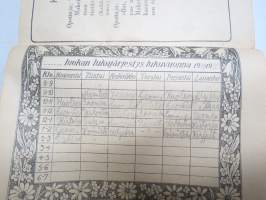 Koululaisen Muistikirja 1929-1930, sisältää kalenterin, runsaasti tietoiskuja ja artikkeleita, esim. Philips Miniwat radioputkitaulukot, Suomalaisia höyrylaivoja...