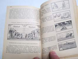 Koululaisen Muistikirja 1929-1930, sisältää kalenterin, runsaasti tietoiskuja ja artikkeleita, esim. Philips Miniwat radioputkitaulukot, Suomalaisia höyrylaivoja...