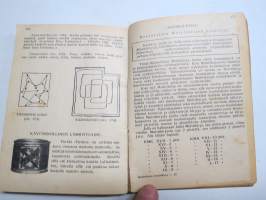 Koululaisen Muistikirja 1929-1930, sisältää kalenterin, runsaasti tietoiskuja ja artikkeleita, esim. Philips Miniwat radioputkitaulukot, Suomalaisia höyrylaivoja...