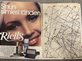 Muoti ja kauneus 1979 nr 6 - Muotilehti