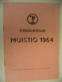 Seuravalmentajan muistio 1964