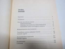 Viljelykasvien nimistö - Kulturväxternas namn