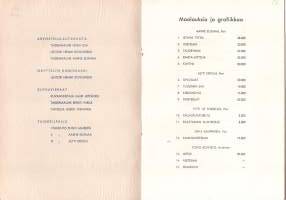 Porin Taitelijaseuran 10-vuotis juhlanäyttely Mies-Laulun talossa 8-16.3. 1958