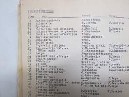 Agitprop lauluvihko - Ohjelmakeskus -kantaaottavia vasemmistolaisia lauluja noin 100 kpl