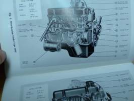 Industrial Engines Instruction Book