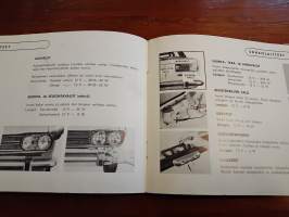 Datsun 510-sarjat huolto- ja käyttöohjekirja v.1969