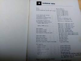 Petter Diesel Engines Operators Handbook