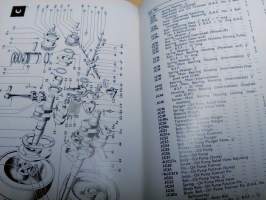 Petter Diesel Engines Operators Handbook