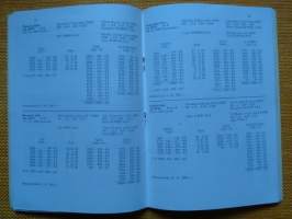 1961 Lahden keinosiemennysyhdistys vuosikirja