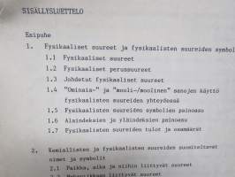 Fysikaalisen kemian suureiden ja yksiköiden symbolit ja terminologia - Finnish manual of symbols and terminology for physicochemical quantities and units