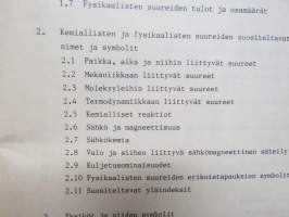 Fysikaalisen kemian suureiden ja yksiköiden symbolit ja terminologia - Finnish manual of symbols and terminology for physicochemical quantities and units