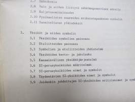 Fysikaalisen kemian suureiden ja yksiköiden symbolit ja terminologia - Finnish manual of symbols and terminology for physicochemical quantities and units