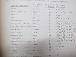 Fysikaalisen kemian suureiden ja yksiköiden symbolit ja terminologia - Finnish manual of symbols and terminology for physicochemical quantities and units