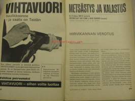 Metsästys ja kalastus 1968 nr 10