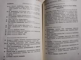 v.1933 Pohjanmaan historiallisen museon opas
