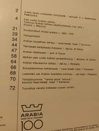 Keramiikka ja lasi - Arabian 100-vuotisjuhlanmero 1973