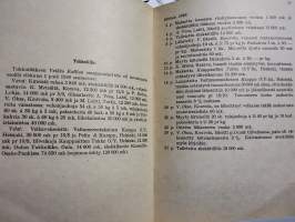 Kirjanpitotehtäviä v.194