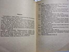 Kirjanpitotehtäviä v.1945
