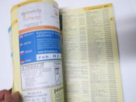 Lounais-Suomi Puhelinluettelo LOU 2011 + Keltaiset sivut Turku - Kemiönsaari - Länsi-Turunmaa - Salo -Vakka-Suomi Fonecta