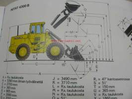 Volvo BM 4300 B kuormaaja -myyntiesite