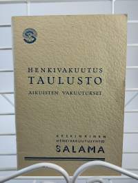 Henkivakuutus taulusto v.1945 Salama