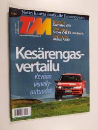 Tekniikan maailma 5/2001