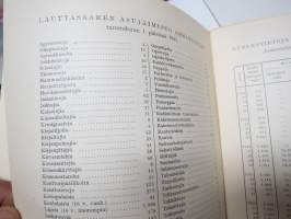 Lauttasaaren kirja - yhdyskunnan historiikki laadittu ennen yhdistymistä Helsingin kaupunkiin