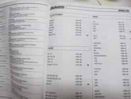 Elektroninen sytytys 1 - Automallit ennen vuotta 1987 - Autodata