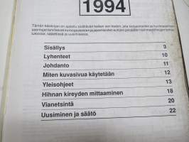 Jakopään hihnat (myös ulkopuoliset käyttöhihnat) Bensiini- ja dieselmoottorit 1974-1994  - Autodata 1994 Huolto - korjaukset - säädöt