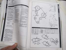 Jakopään hihnat (myös ulkopuoliset käyttöhihnat) Bensiini- ja dieselmoottorit 1974-1994  - Autodata 1994 Huolto - korjaukset - säädöt