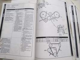Jakopään hihnat (myös ulkopuoliset käyttöhihnat) Bensiini- ja dieselmoottorit 1974-1994  - Autodata 1994 Huolto - korjaukset - säädöt