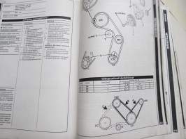 Jakopään hihnat (myös ulkopuoliset käyttöhihnat) Bensiini- ja dieselmoottorit 1974-1994  - Autodata 1994 Huolto - korjaukset - säädöt