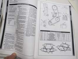 Jakopään hihnat (myös ulkopuoliset käyttöhihnat) Bensiini- ja dieselmoottorit 1974-1994  - Autodata 1994 Huolto - korjaukset - säädöt
