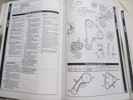 Jakopään hihnat (myös ulkopuoliset käyttöhihnat) Bensiini- ja dieselmoottorit 1974-1994  - Autodata 1994 Huolto - korjaukset - säädöt