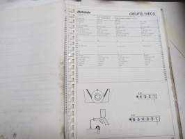 Diesel 1987 Technical Data - Autodata - Säätöarvokirja